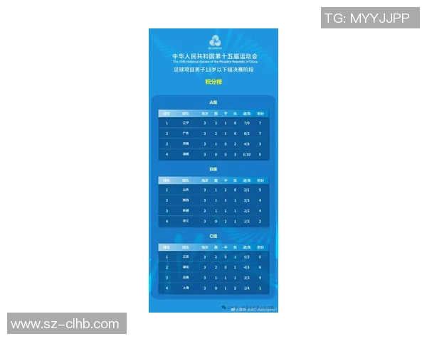 深圳足球队在钻石联赛积分榜上以82分稳居第一名引发关注 深圳足球队在钻石联赛积分榜上以82分稳居第一名引发关注