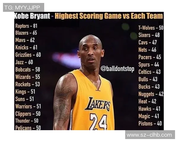 足球明星们回忆科比的传奇人生与不屈精神