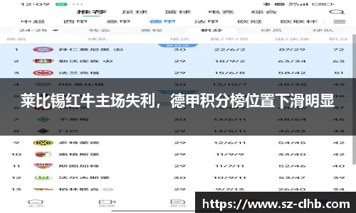 莱比锡红牛主场失利，德甲积分榜位置下滑明显