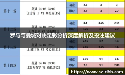 罗马与曼城对决足彩分析深度解析及投注建议